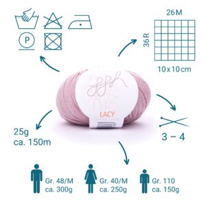 03 Artikeldetails (optimal umgesetzt).jpg